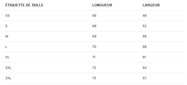 Size Chart CM