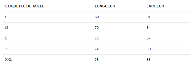 Size Chart CM