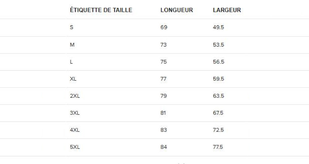 Size Chart CM