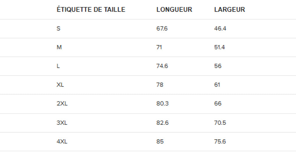 Size Chart CM