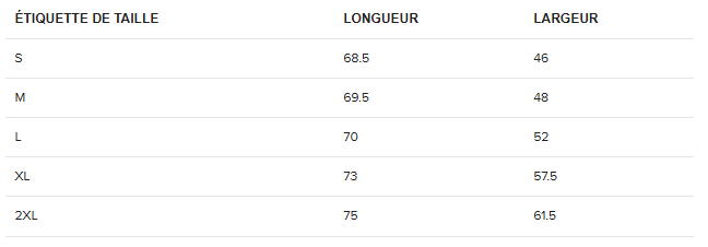 Size Chart CM