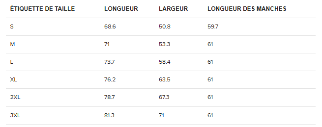 Size Chart CM
