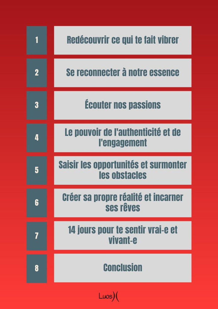 Qu'est-ce qui te fait te sentir vivant-e?