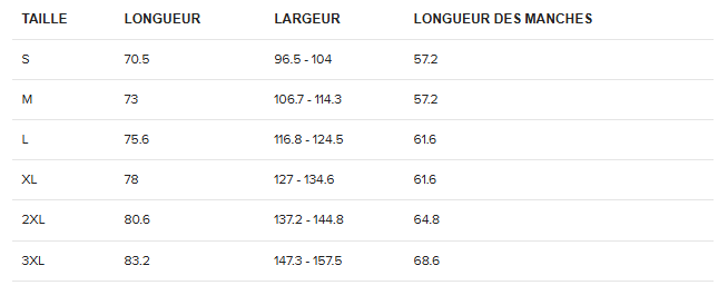 Size Chart CM