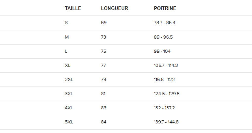 Size Chart CM